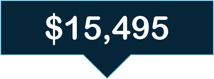 Roof estimate starting at $15,495